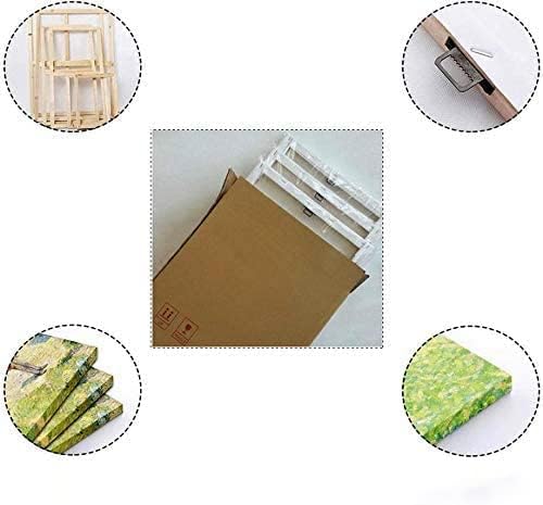 Physics Knowledge Poster Education Wall Art Modern Artwork Ohms Law Poster Vintage Framed Painting Art Pictures For Library Wall Decor Prints Framed (12x18 inch)