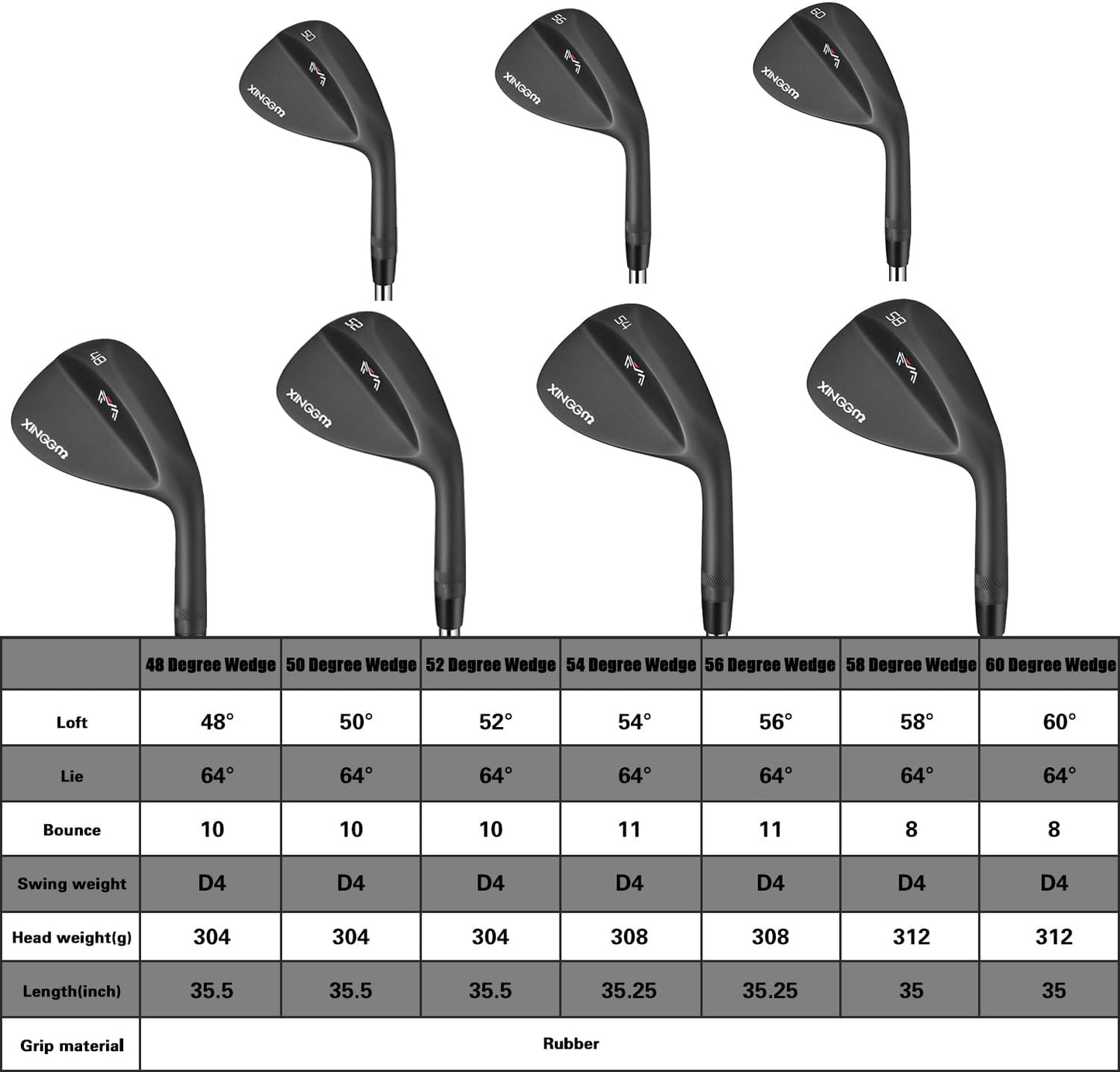 Forged Golf Wedge Set for Men or Individual 48/50/52/54/56/58/60/68/70/72 Degree RH Gap Wedge Sand Wedge Easily Escape from Bunker,Milled Face for More Spin