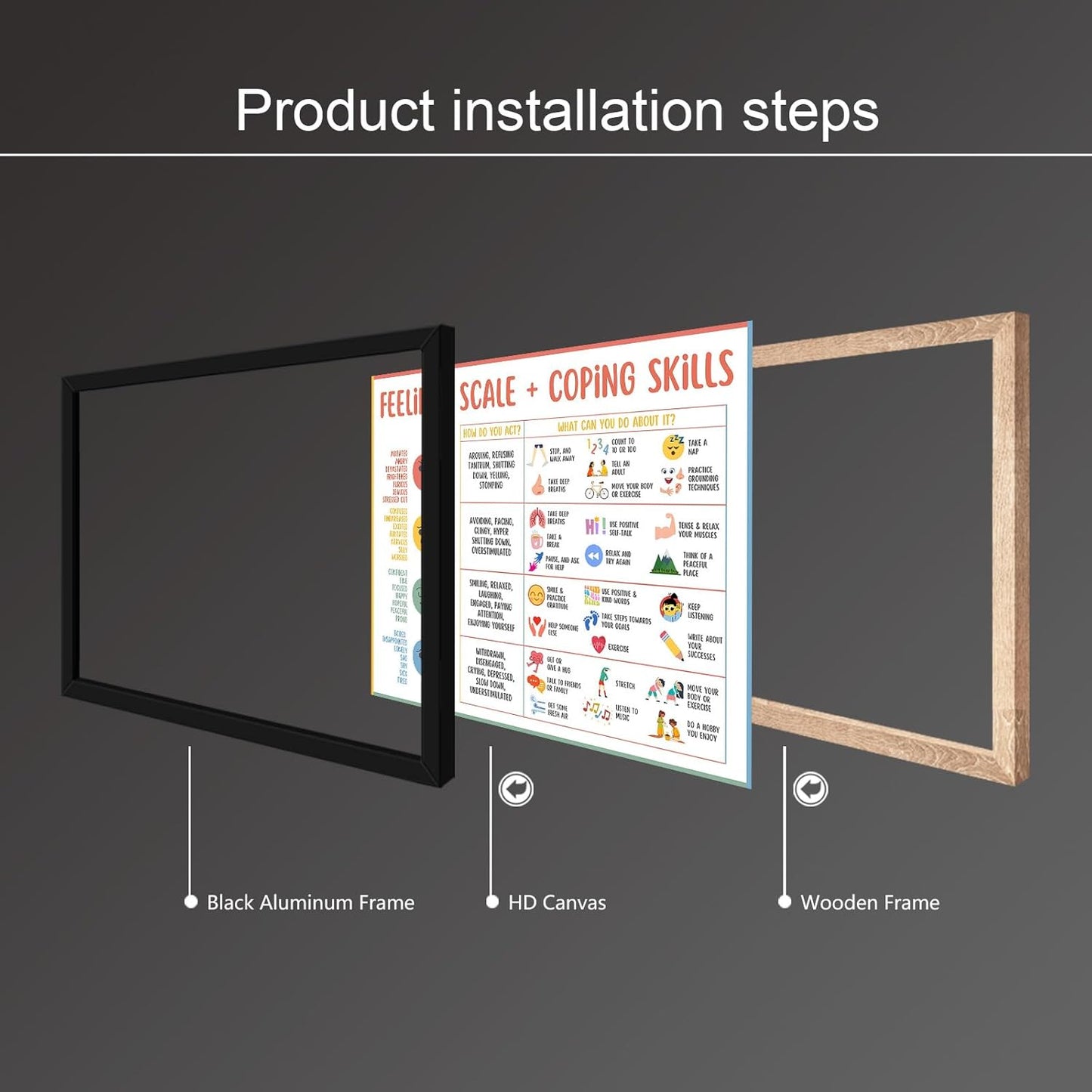 uoyien Feelings Chart For kids Mental Health Posters Help Students Understand Emotions Poster Calm Corner Special Education Classroom Decorations Preschool Classroom Supplies Metal Framed 16x24in