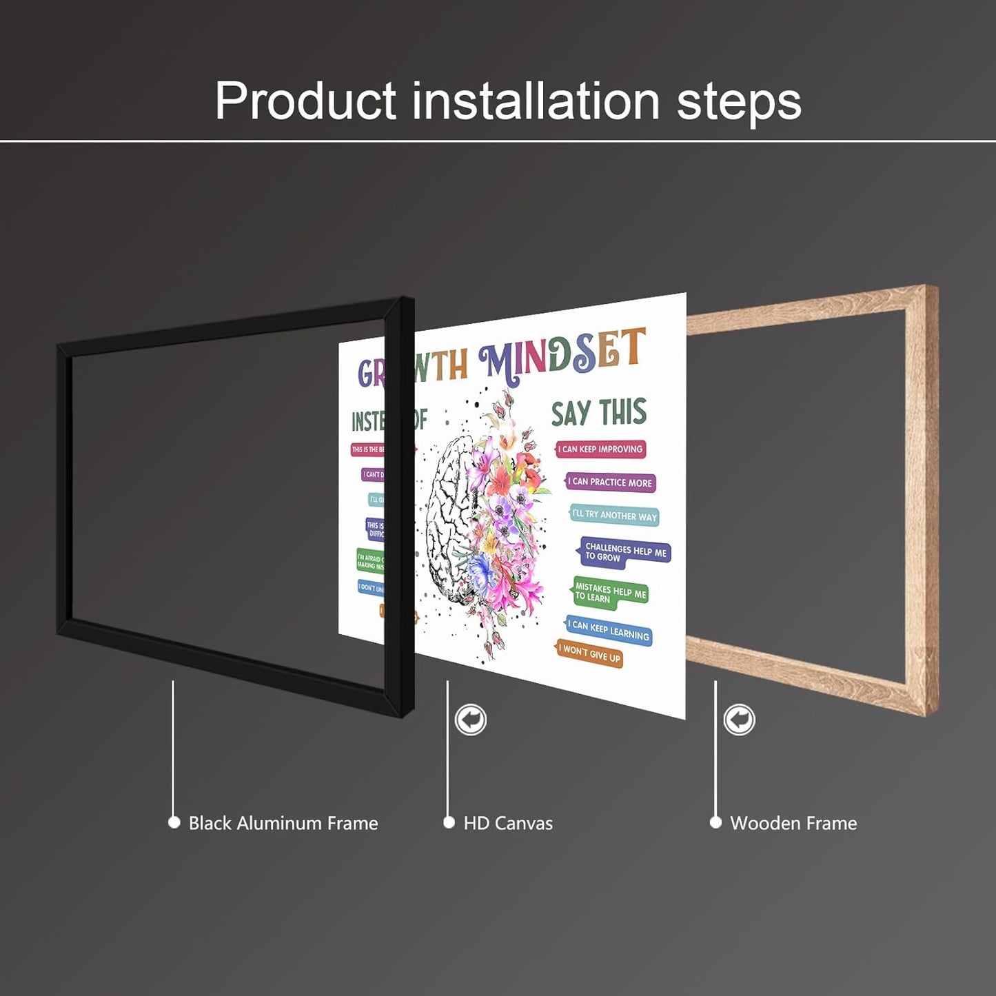 uoyien Classroom Growth Mindset Affirmations for Kids Mental Health Posters Brain Poster Psychology Special Education Calm Corner Wall Art Office Therapy Canvas Wall Decor Prints 16x24in Metal Framed