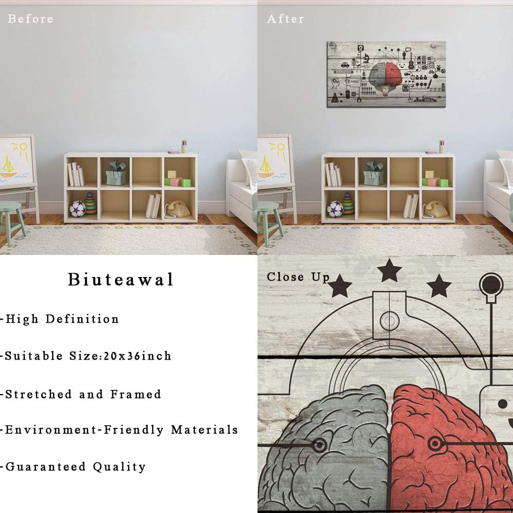 Biuteawal - Vintage Canvas Wall Art Human Brain Left and Right Brain Advantage Picture Poster Print Motivation Education Science and Art Painting for Home Study Room Office Wall Decoration