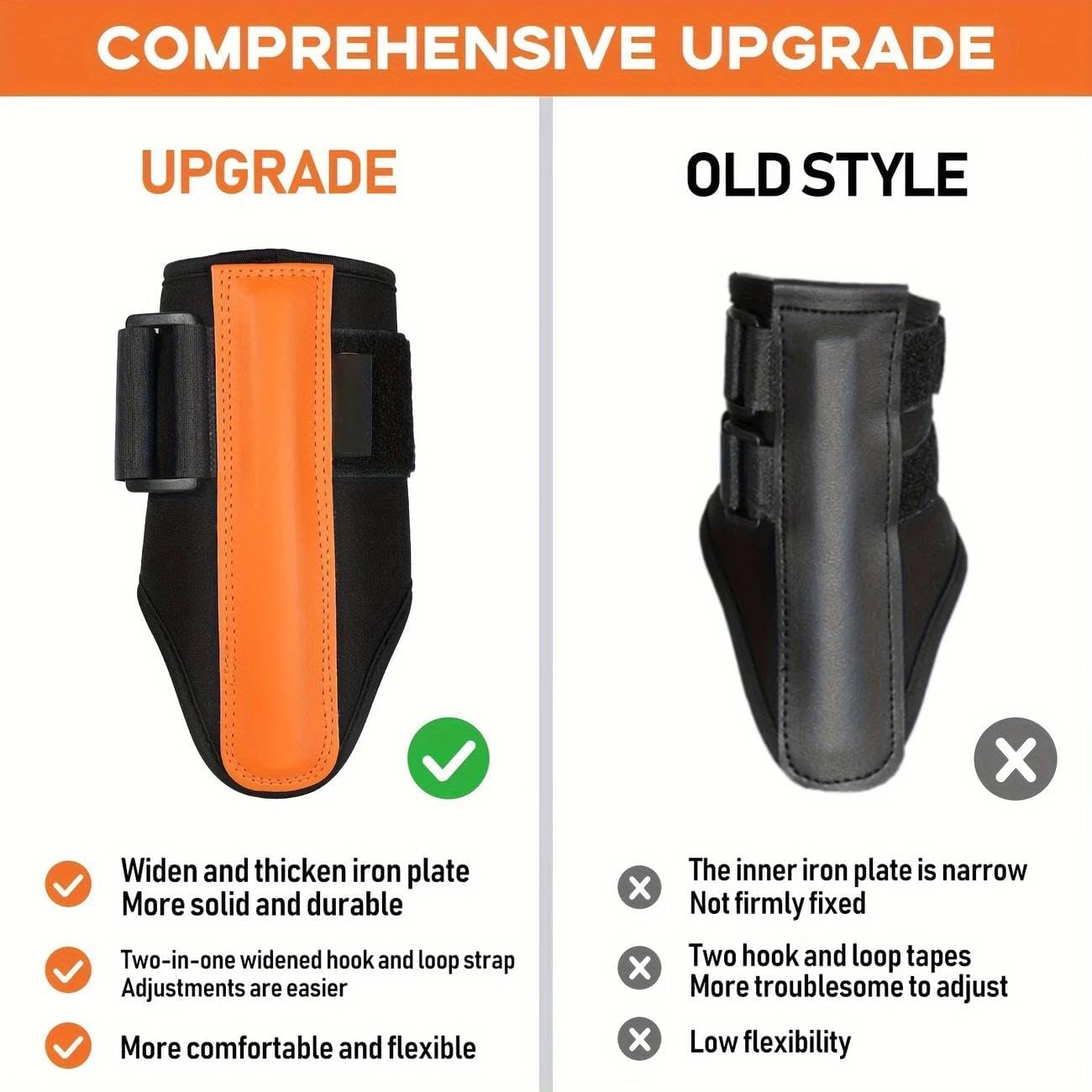 Golf Swing Training Kit with Wrist Stabilizer & Arm Support Band - Improve Posture, Accuracy & Power for Men Women Golfers