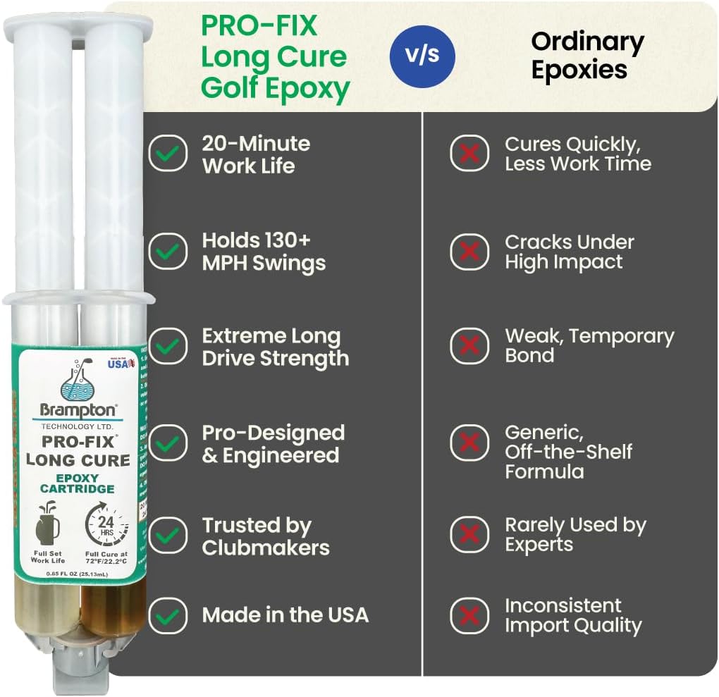 Brampton PRO-FIX Long Cure Golf Epoxy, 20-Min Full-Set Work Life, Extra Strength, Impact Resistant, 2-Part Epoxy Glue Kit for Golf Clubs, Shafts, Heads, Drivers, Putters, 1:1 Mix