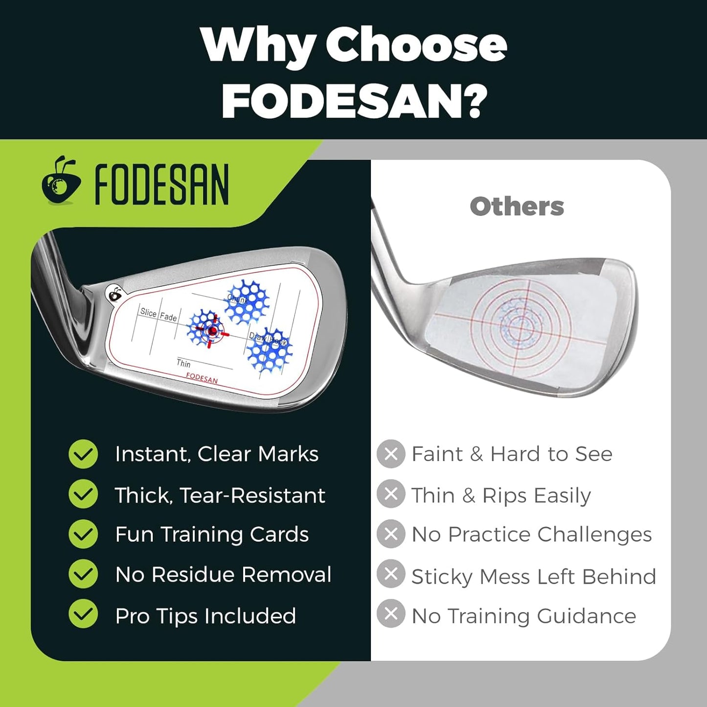 Golf Impact Tape – 2025 Innovative Training & Battle Golf Edition – Club Face Stickers for Drivers, Irons & Woods – Instant Swing Feedback, Interactive Practice,Great Golf Gift for Men & Dads