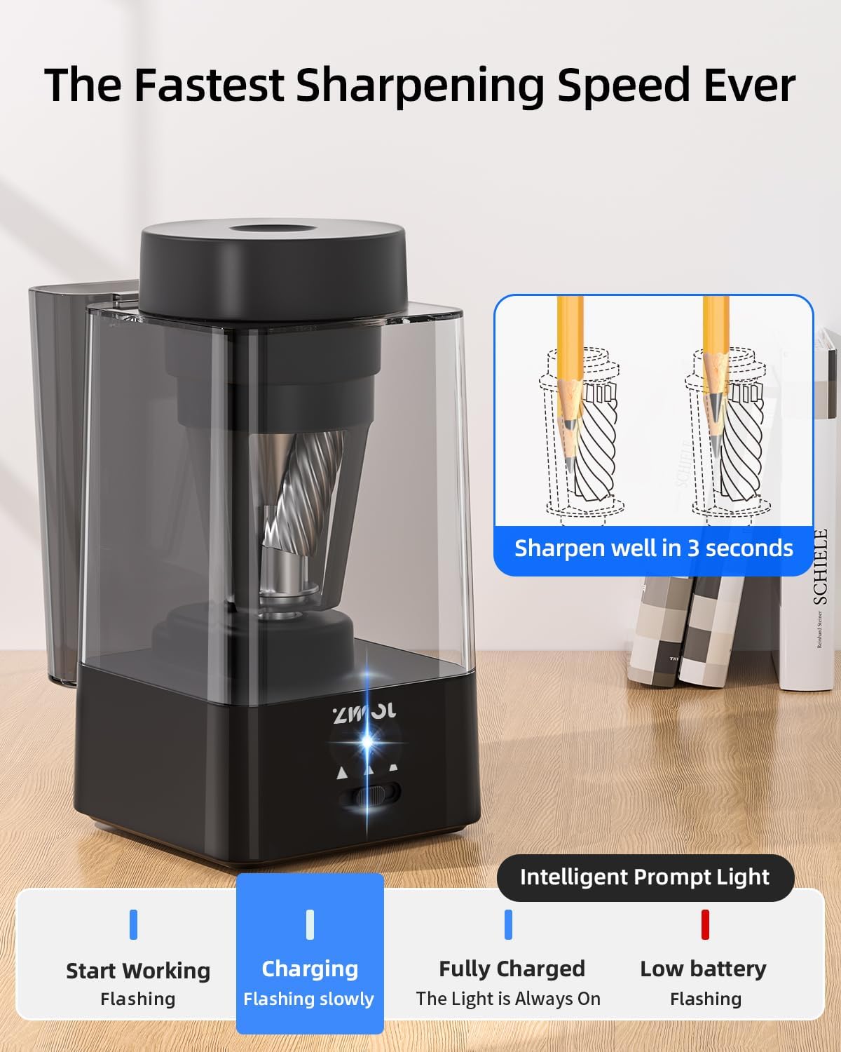 Zmol Full Automatic Electric Pencil Sharpener for Colored Pencils,Auto in & Out, Rechargeable Hands-Free,Heavy Duty Pencil Sharpeners for Classroom, 6-12mm Jumbo Pencils,Home,School,Office