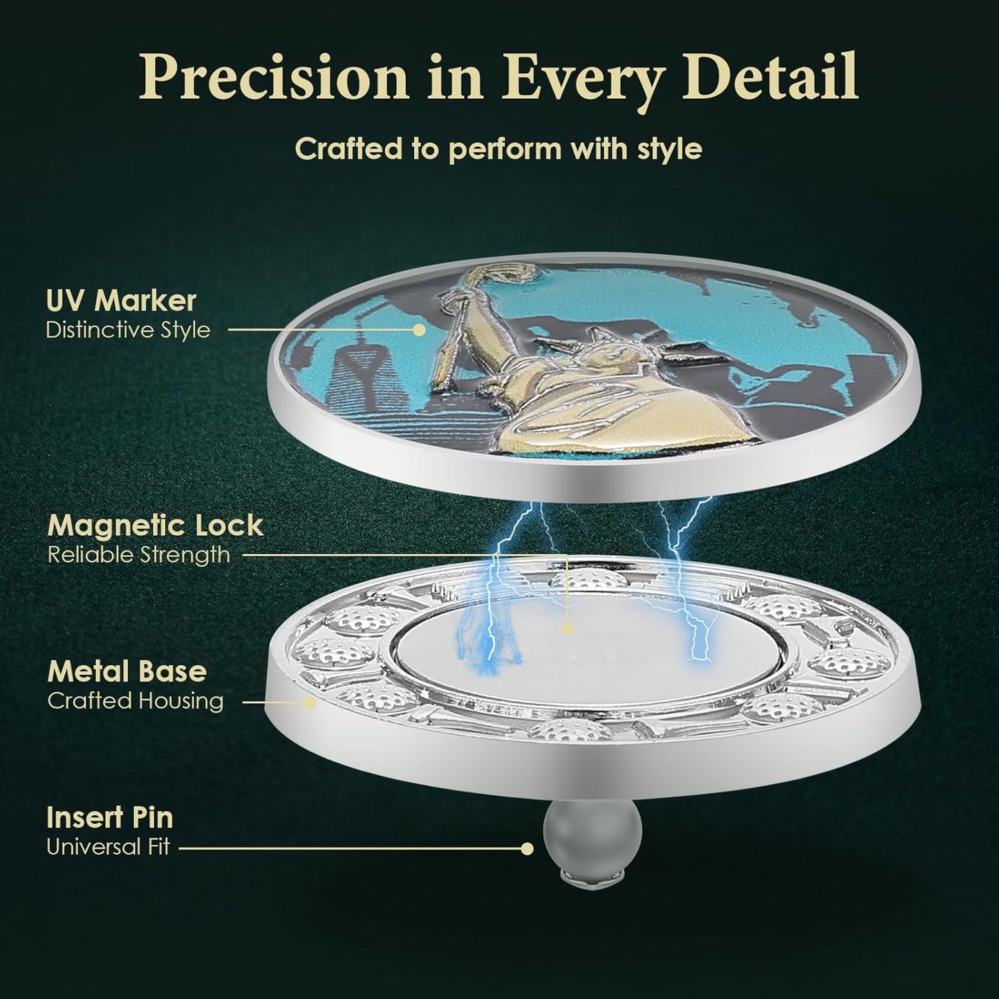 Golf Ball Marker Set with Magnetic Putter Grip Mount Golf Accessories for Men Women, Easy-to-Find Markers for Putting, Funny Golf Gifts, Unique Golf Gadgets for Golfer