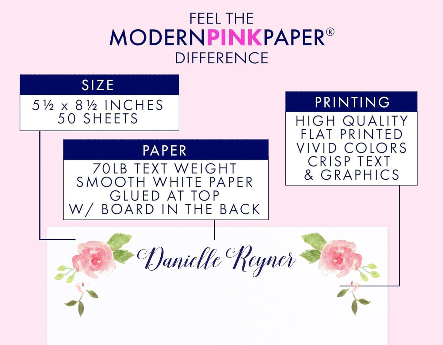 Modern Pink Paper Golf Silhouette Notepad, Personalized Notepad for Men or Women, Personalized Golf Gifts for Him, Personalized Note Cards for Dad, Size 5.5in x 8.5in, 50 Sheets