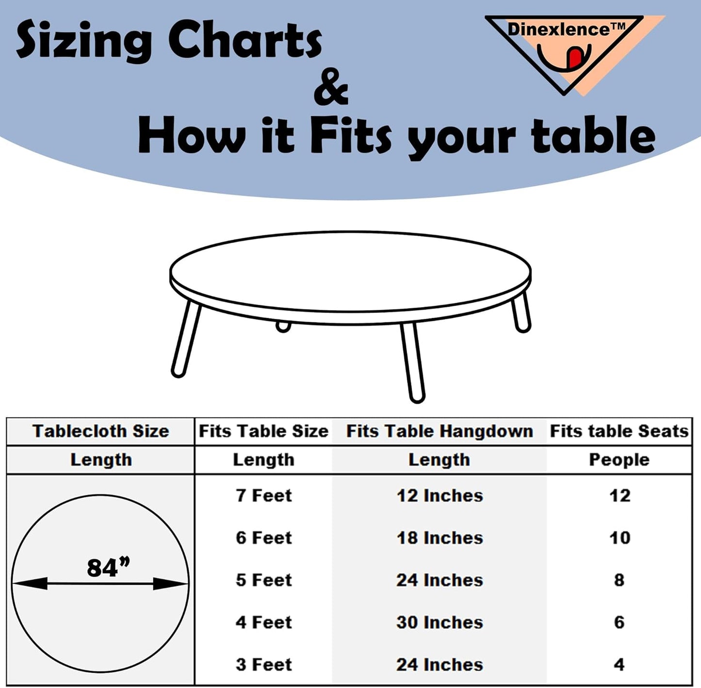 2 Pack Burgundy Premium Plastic Tablecloth Round 84 Inches Reusable Wine Red Decorative Table Cover for Dining, Wedding, Party, Indoor and Outdoor use