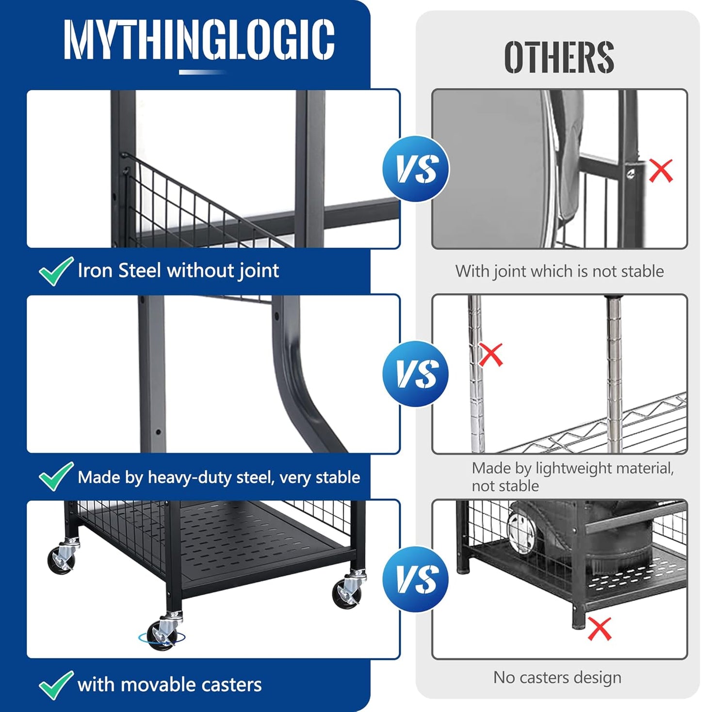 Mythinglogic Golf Storage Garage Organizer, Golf Bag Storage Stand and Other Golfing Equipment Rack, Extra Storage Rack for Golf Clubs