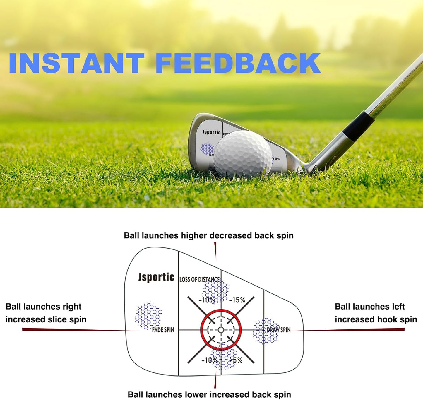 Golf Impact Tape Clear Golf Club Stickers for Accurate Ball Striking Sticky Golf Pro Club Sweet Spot Analysis Improves Skills Quality Training Aid for Golf Beginners and Fans