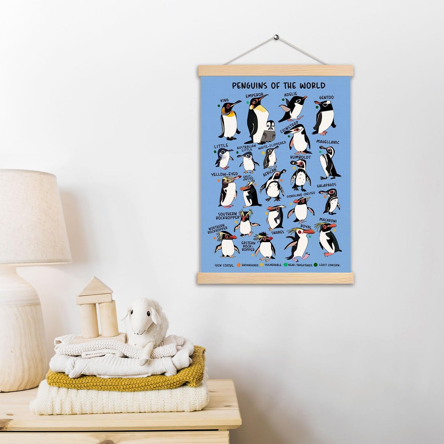 Penguin Wall Decor, Penguin of the World Wall Art With Wooden Poster Hanger, Nursery Wall Decor, Penguin Educational Chart Poster Decorations for Nursery Kids Room Classroom Playroom, 12.5x17 Inch