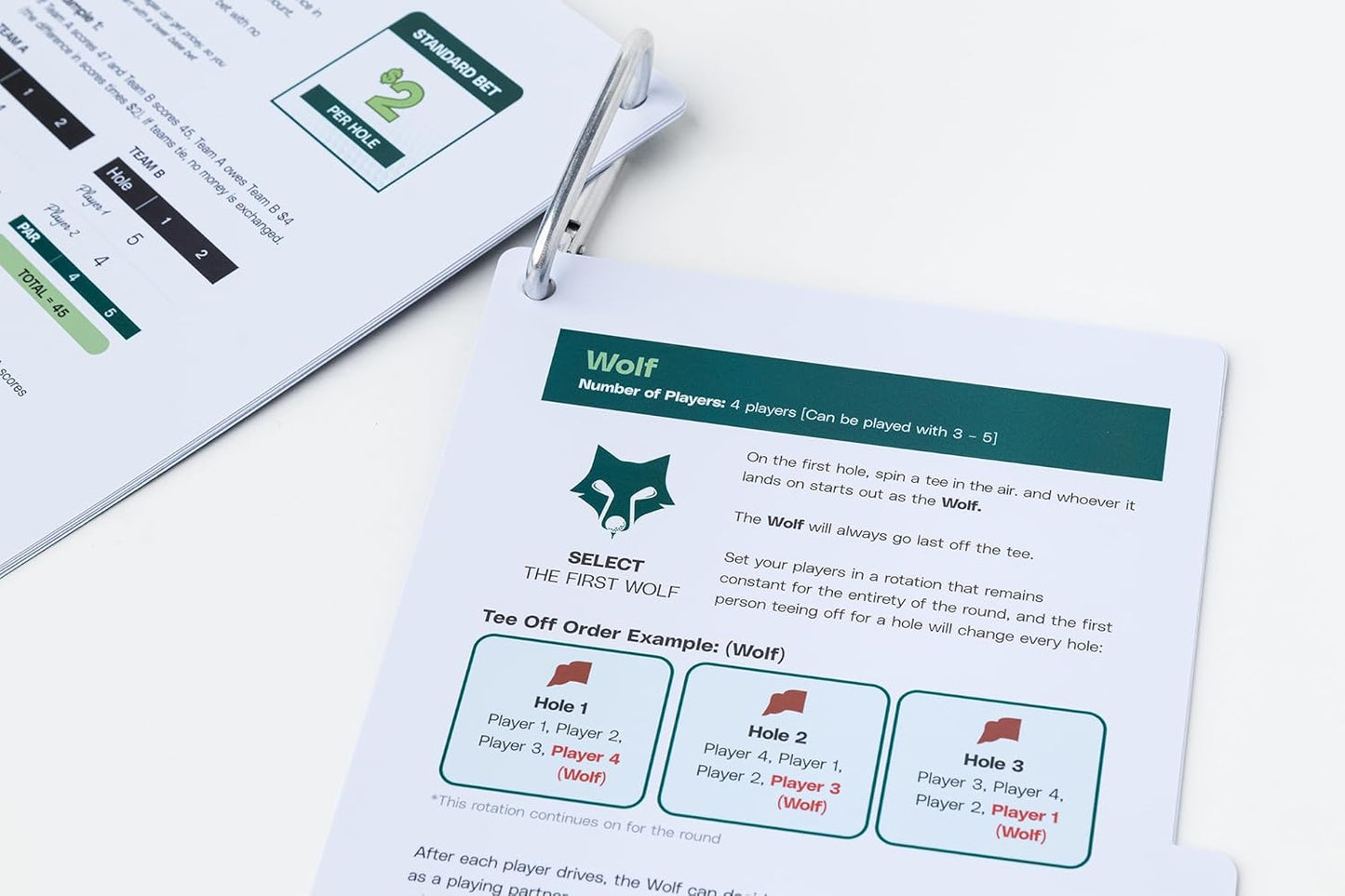 Golf Essentials: Personalized ID Labels, Pro Scorecards & Game Guides. Weatherproof Accessories for Club Tracking, Stat Logging & Wagering