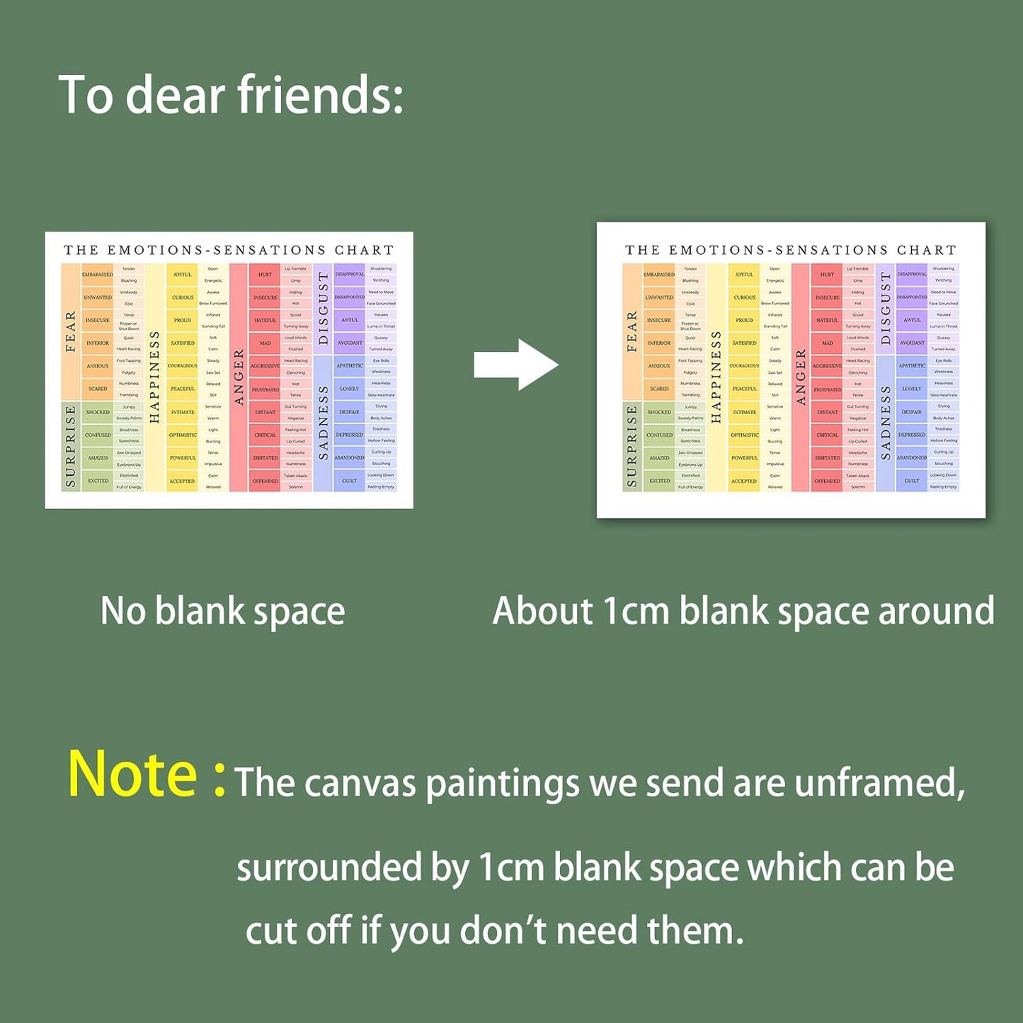 uoyien Feelings Chart For kids Mental Health Posters Emotions Chart Counsellor Psychology Art Print Calm Corner Special Education Classroom Decorations Preschool Classroom Supplies Unframed 16x24in