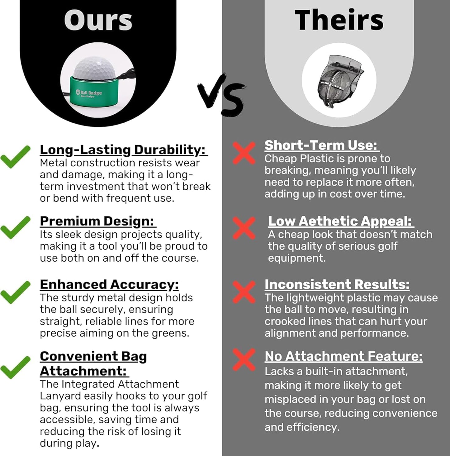 Ball Badge Aim Stripe - 360 Degree Golf Ball Line Marker Kit with Golf Bag Attachment for Perfect Alignment and Precision Putting