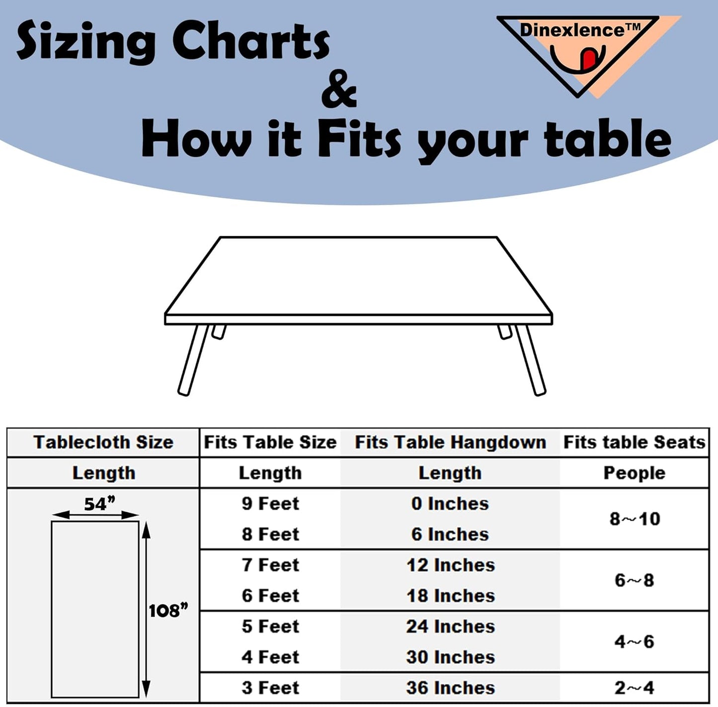 2 Pack Fresh Mint Premium Plastic Tablecloth Rectangle 54 x 108 Inches Reusable Mint Green Decorative Table Cover for Dining, Wedding, Party, Indoor and Outdoor use