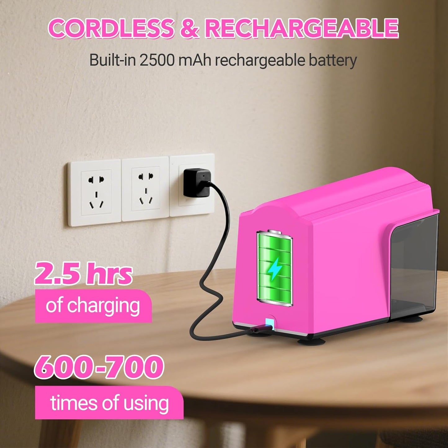 AFMAT PSD4 Electric Pencil Sharpener Heavy Duty, 6 Holes, Cordless & Rechargeable, Super Fast, Auto Stop, 10K+ Uses, Classroom Pencil Sharpener for 6-11mm No.2/Large/Colored Pencils, Pink