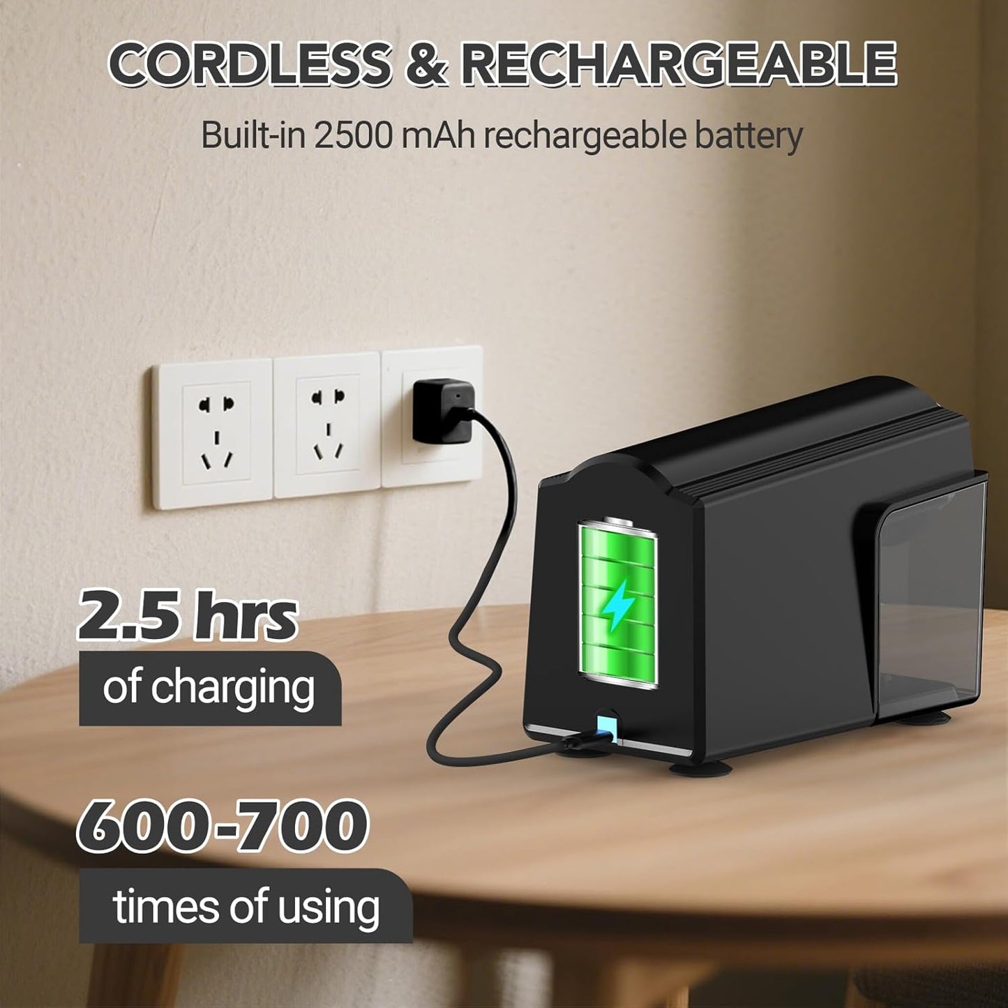 AFMAT PSD4 Electric Pencil Sharpener Heavy Duty, 6 Holes, Cordless & Rechargeable, Super Fast, Auto Stop, 10K+ Uses, Classroom Pencil Sharpener for 6-11mm No.2/Large/Colored Pencils, Black