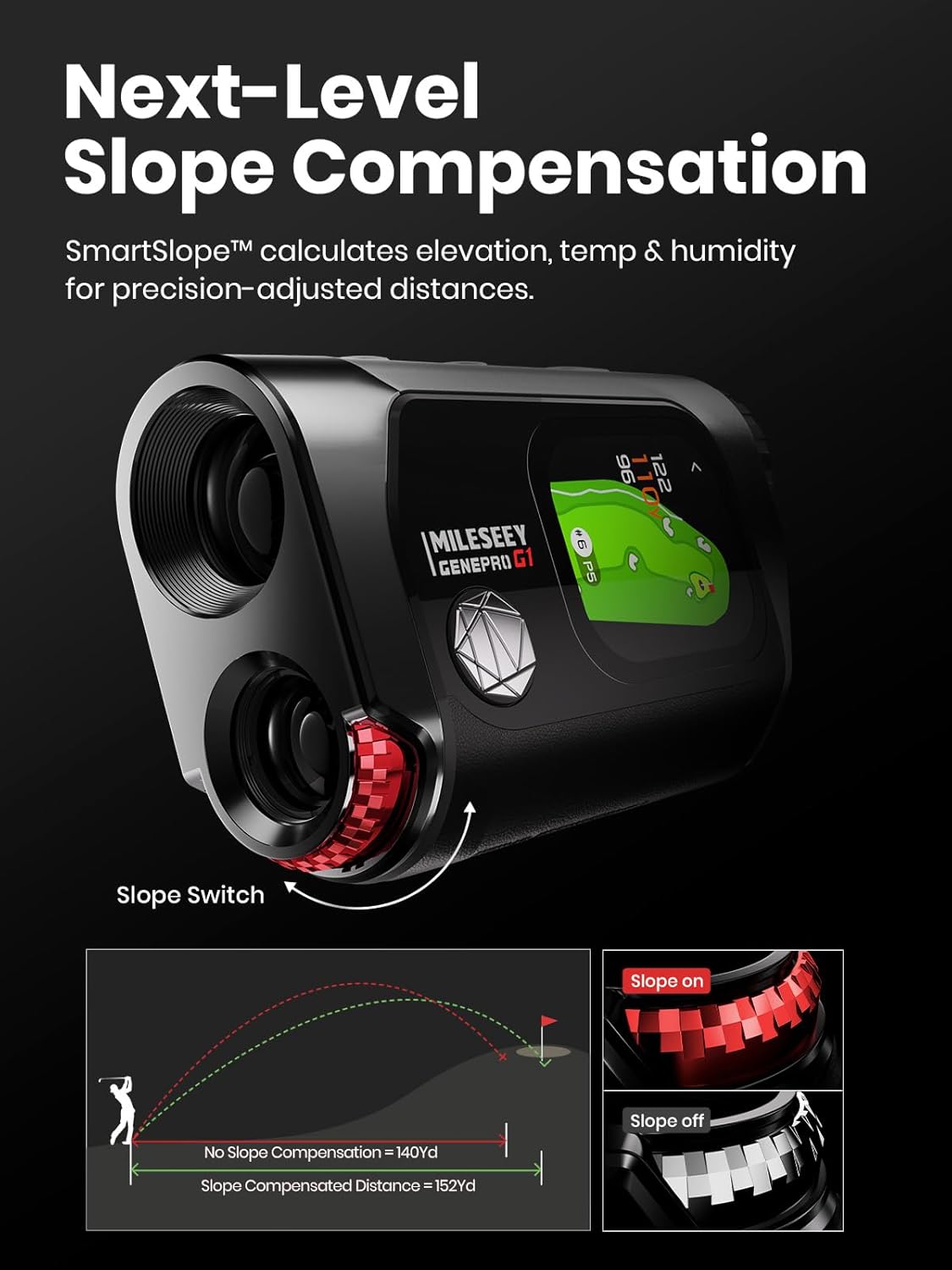MILESEEY GenePro G1 Touchscreen & GPS Rangefinder with Slope, 43000+ Preloaded Courses, 1300 Yards Laser Range Finder Golf with Red & Green Display, 0.1s Flag Pole Locking Vibration, 6X Magnification