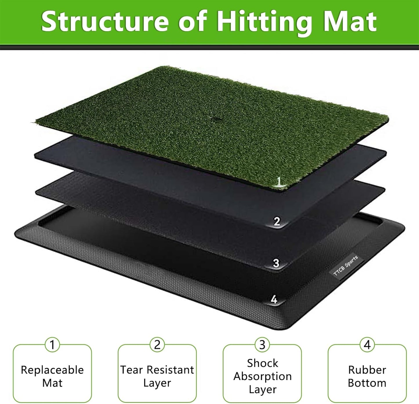 Golf Hitting Mats, Golf Mats Practice Outdoor Indoor, Tri Turf Chipping Mat Training Equipment – 3 Replaceable Pad with Instant Swing Path Feedback for Backyard/Driving Range - 13" x 17"