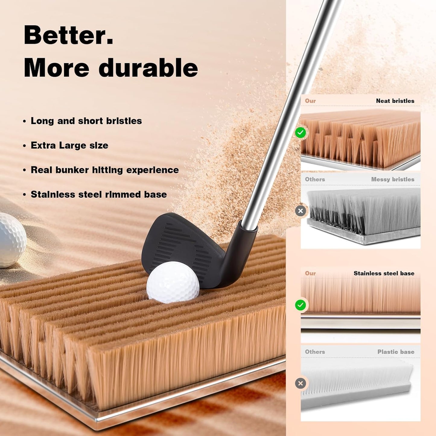 Bunker Practice Mat - Simulates Real Golf Course Bunker, Stainless Steel Base for Stable Indoor Golf Simulator Practice