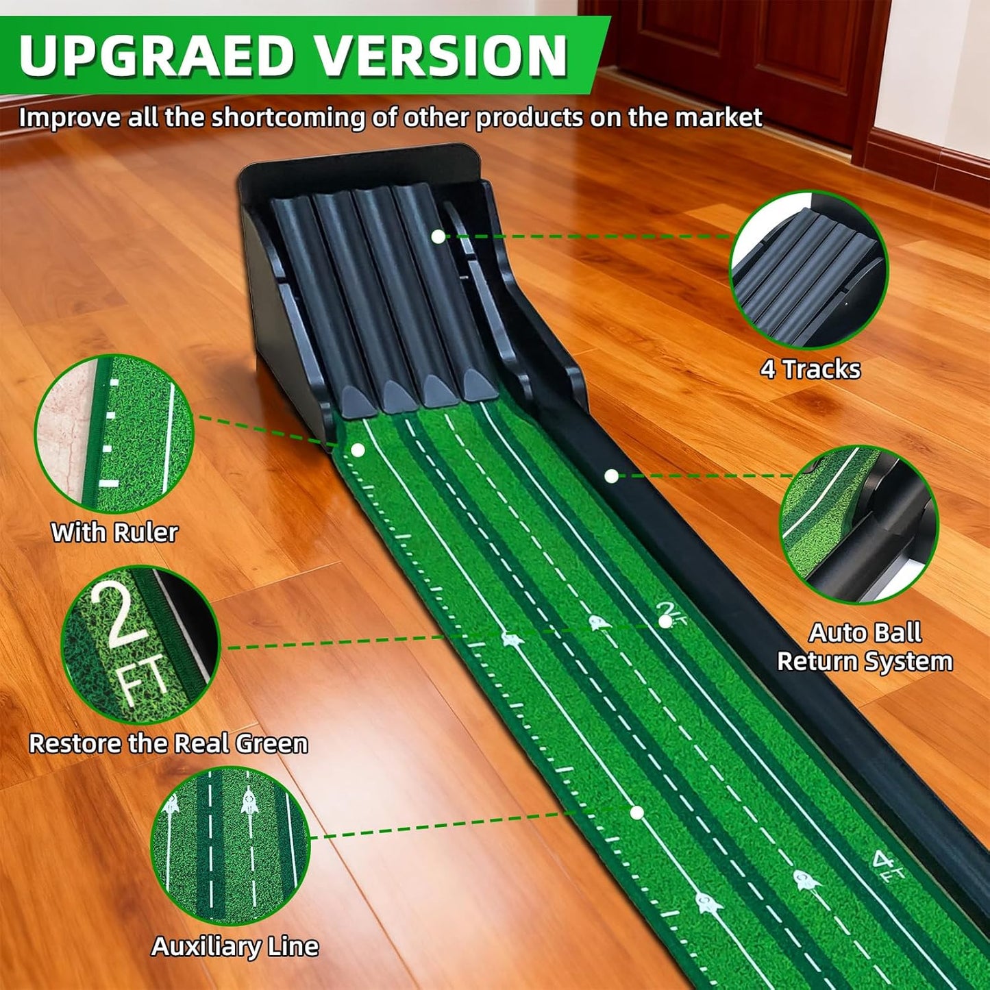 KOFULL Putting Green Mat, 4 Balance Boards Putting Mat, Greater Challenge and Fun, Golf Green Mat with Automatic Ball Return, Indoor & Outdoor Practice, Golf Gifts for Men