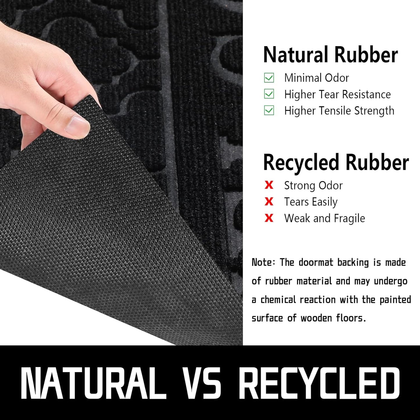 Yimobra Welcome Mat Outdoor Indoor, All-Season Waterproof Front Door Mat Outside Entrance, All-Weather Heavy Duty Non-Slip Doormat, Low Profile Porch Patio Entrance Mats, 47x32, Black