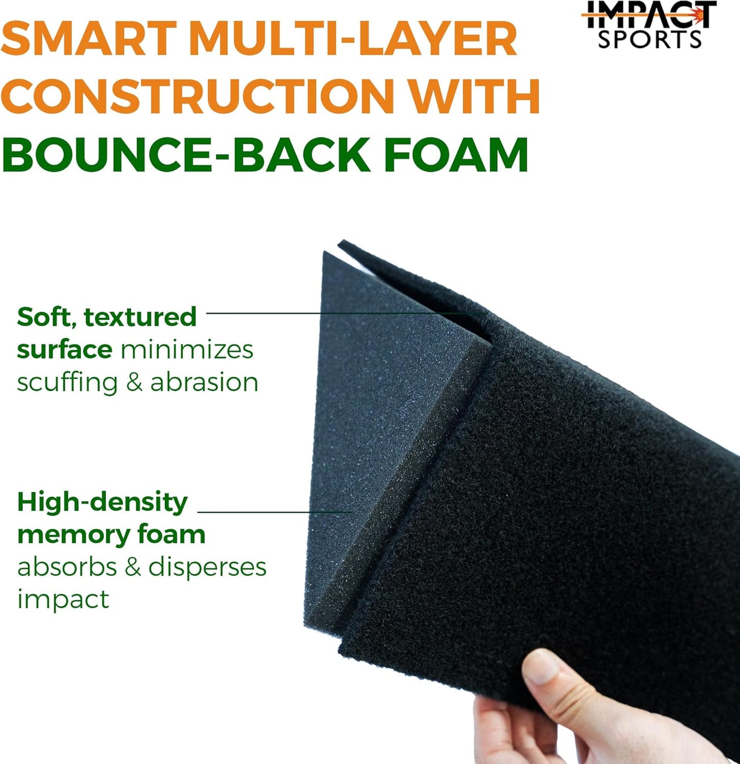 Impact sports Golf Enclosure Triangle Bumpers Impact-Absorbing Safety Padding for Simulator Edges ā Connectable Design Rebounds Golf Balls ā Fits Bottom Edge or Poles