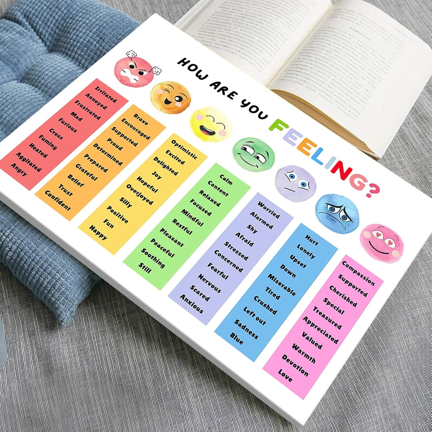 uoyien Feelings Chart For kids Mental Health Posters Help Students Understand Emotions Poster Calm Corner Special Education Classroom Decorations Preschool Classroom Supplies Wood Framed 16x24in