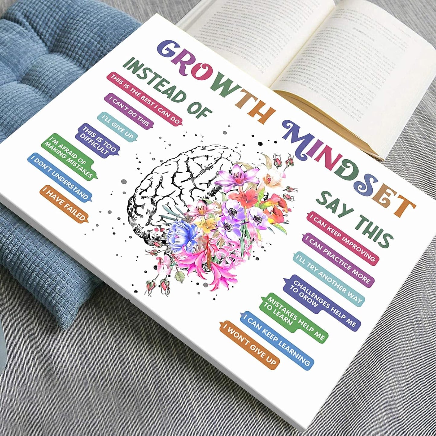 uoyien Classroom Growth Mindset Affirmations for Kids Mental Health Posters Brain Poster Psychology Special Education Calm Corner Wall Art Office Therapy Canvas Wall Decor Prints 12x16in Wood Framed