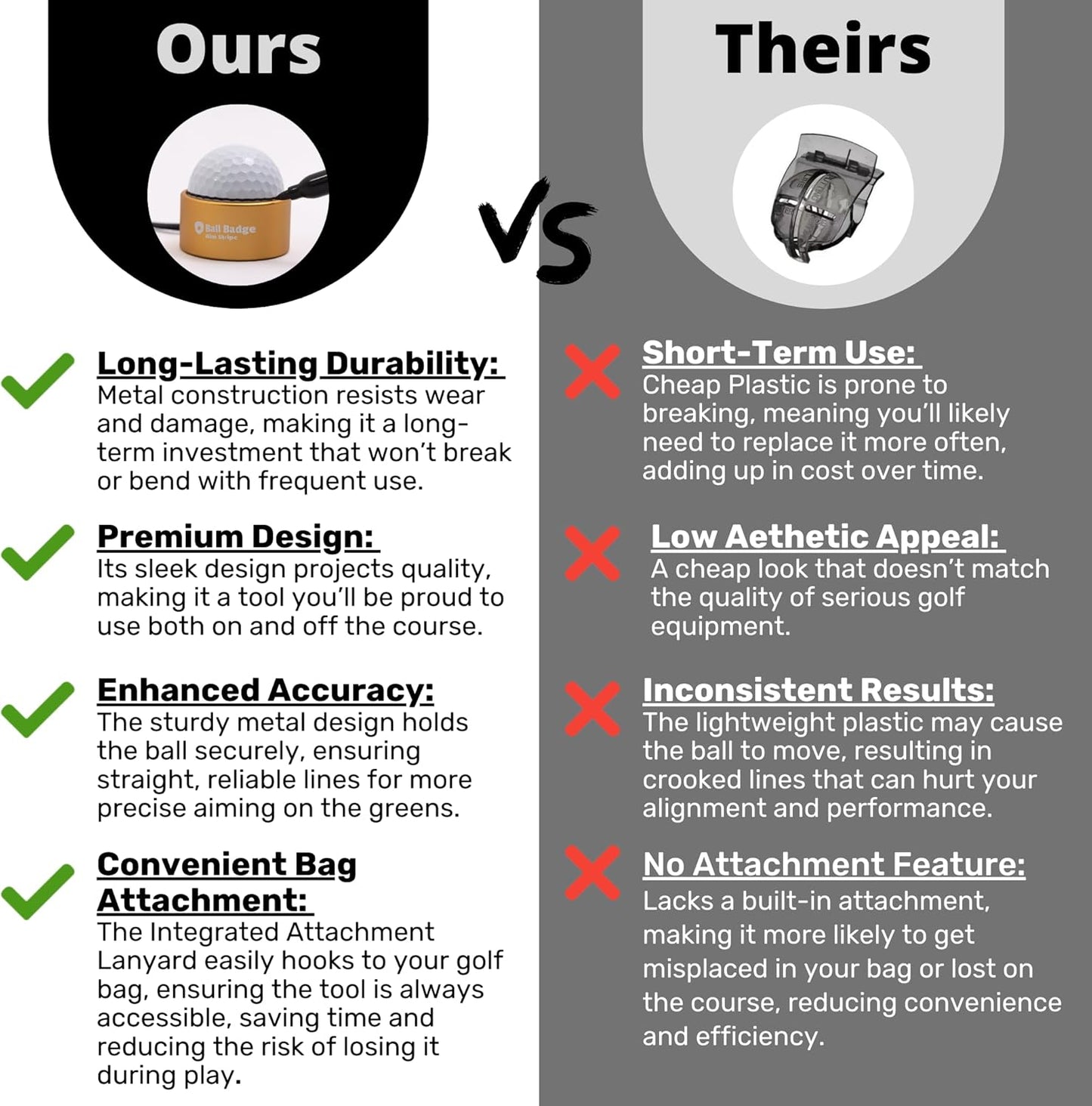 Ball Badge Aim Stripe - 360 Degree Golf Ball Line Marker Kit with Golf Bag Attachment for Perfect Alignment and Precision Putting