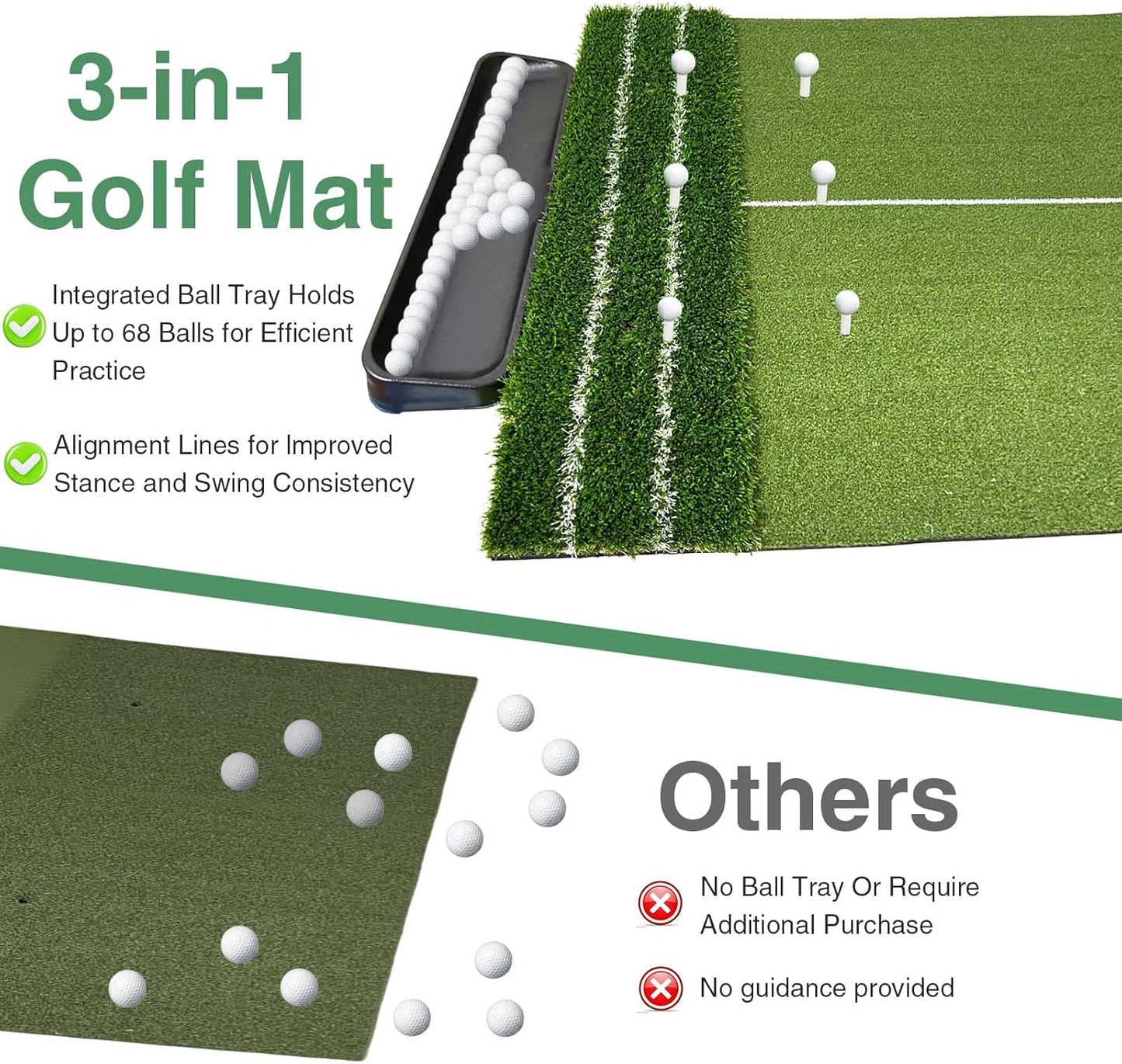 Upgraded 5x4ft Golf Hitting Mats,with Ball Tray, Thick Turf, 3 Tees for Driving Range, Indoor & Outdoor Practice Hitting, Swing & Chipping, Premium Dual-Turf Golf Mats Ideal Gifts for Men Dad.