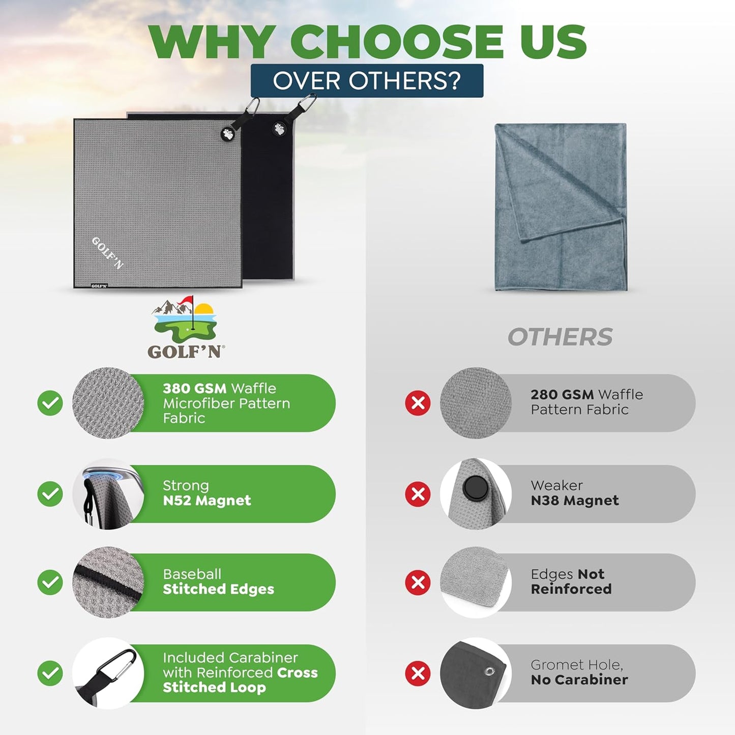 Golf'N Microfiber Towel - Magnetic Golf Towel Black 18" x 18" Golf Towels for Golf Bags with N52 Heavy Duty Magnets, Carabiner Clip & Cross Stitched Reinforced Loop, Premium Golf Accessories