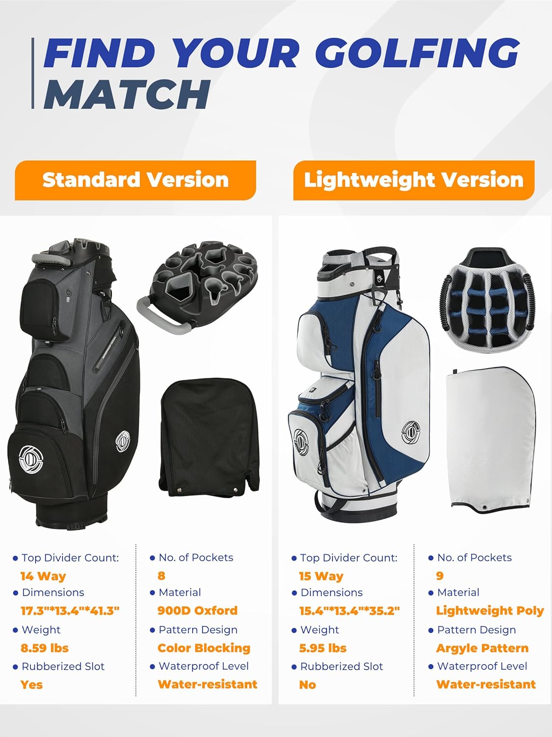 Golf Cart Bag, 15 Way Top Lightweight Golf Bag, Golf Club Cart Bags for Men Women with Full-Length Dividers, Dedicated Putter Well, Rain Cover Black and Red