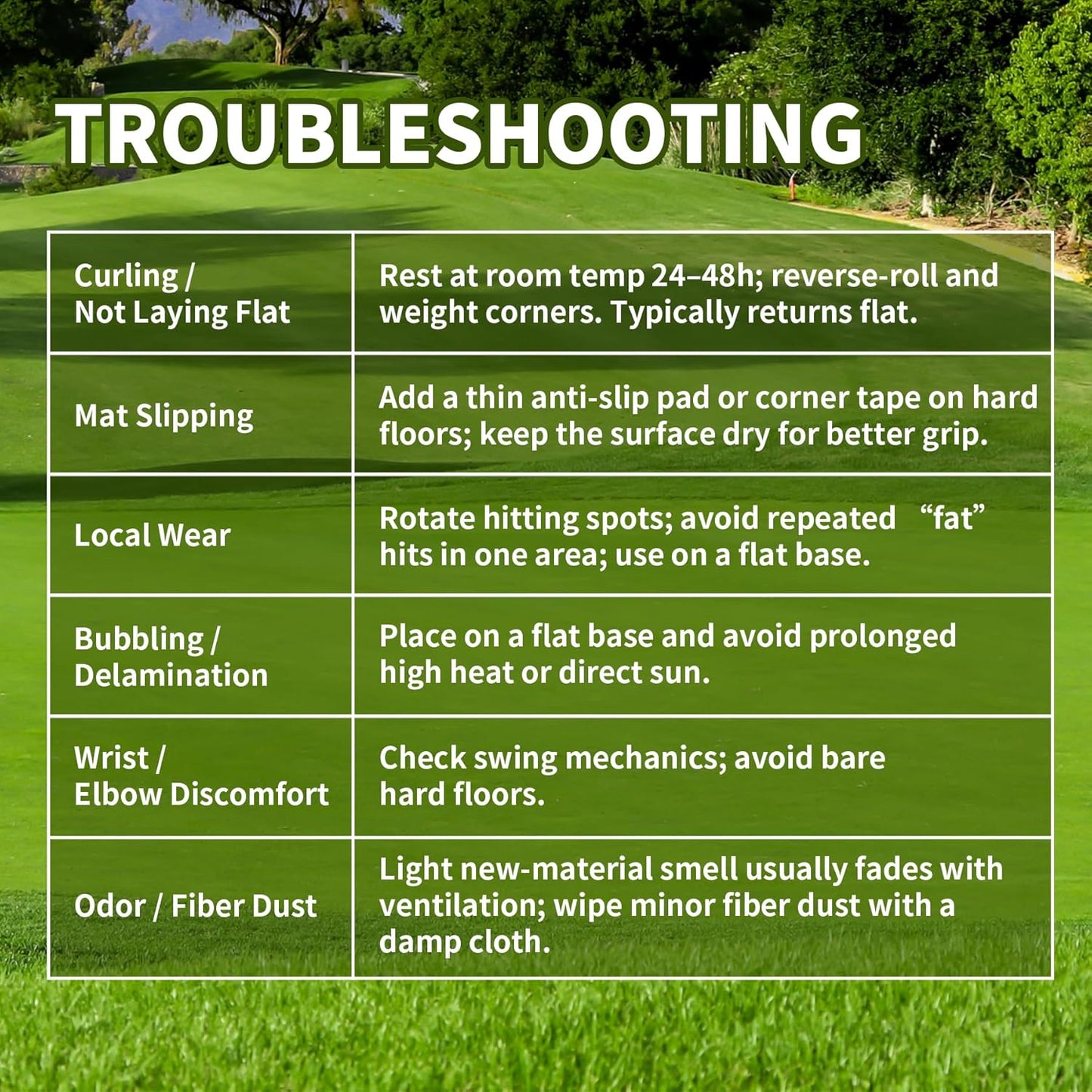 3-in-1 Golf Hitting Mat 5x4ft, Thick Golf Practice Mat with Alignment Line, Fairway/Rough/T-Turf Golf Training Mat, 14 Tees, Golf Mats Practice Indoor Outdoor for Hitting Driving Swing Chipping