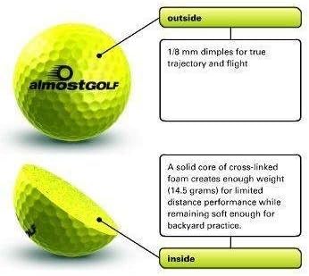 Practice Golf Balls for Golf Training. Made by AlmostGolf. Feel Solid Contact for Great Feedback. Limited Flight for Backyard use. Safe for Indoors. A Golfer Must Have (36 Pack Yellow with 5 Tees)