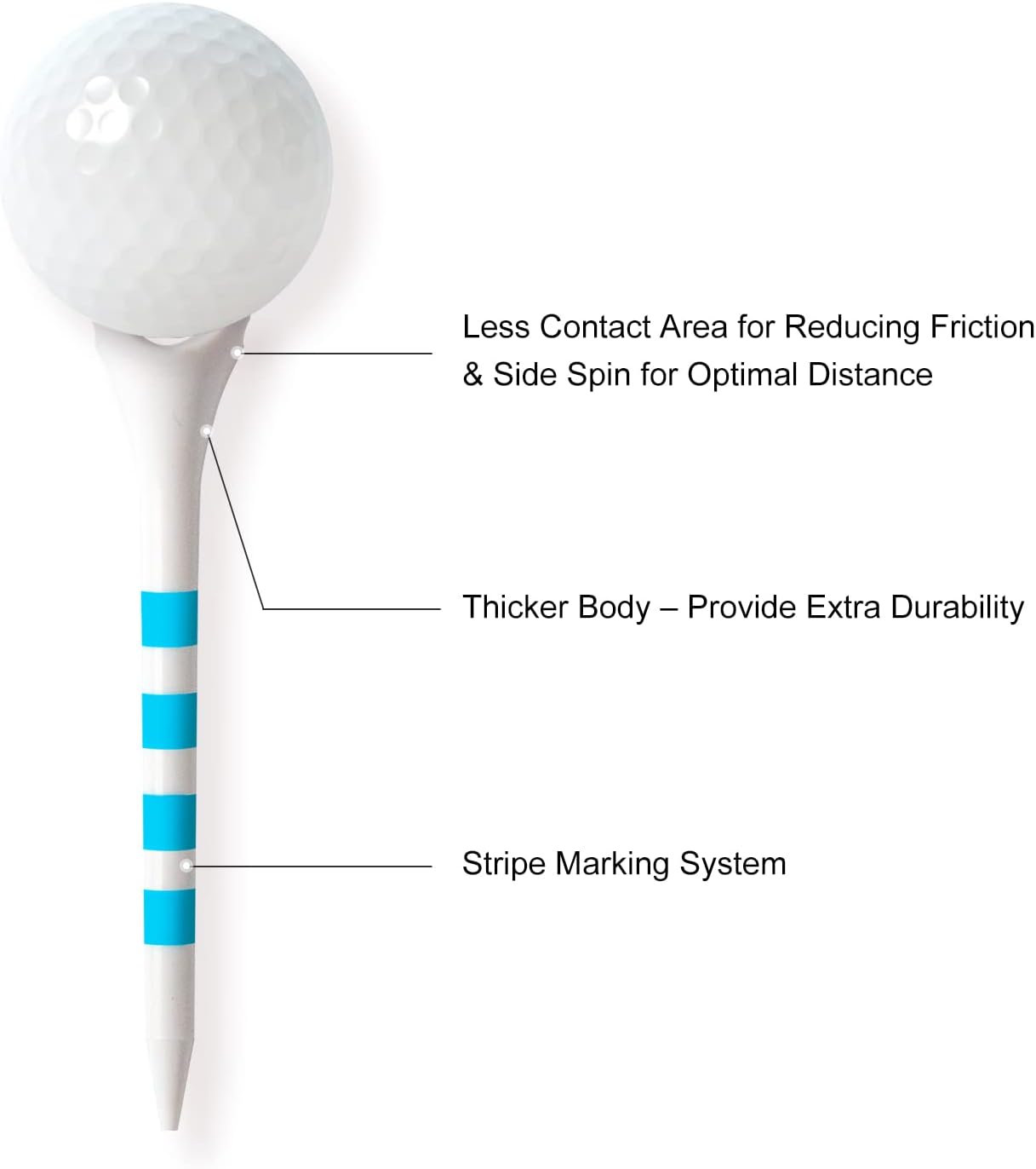 60/100 Pack Plastic Golf Tees (2-3/4"or 3-1/4"), Enhanced Durability & Stability, Designed to Reduce Friction and Side Spin
