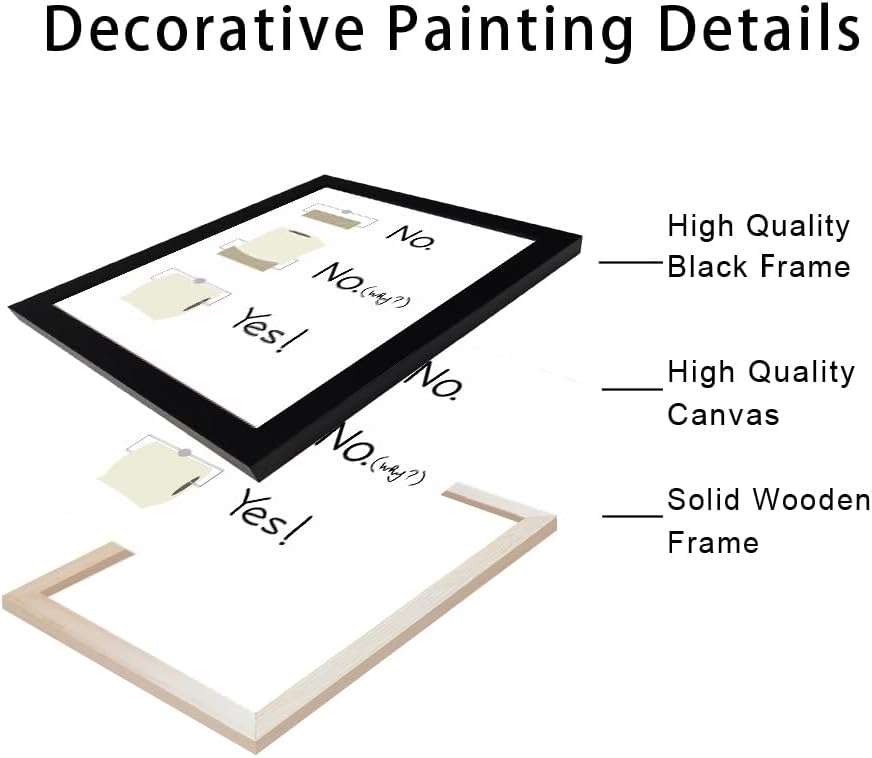 Bathroom Picture Wall Decor, Toilet Paper Bathroom Rule Wall Art, Bathroom Sign, Bahtoom Quote Paintings for Wall