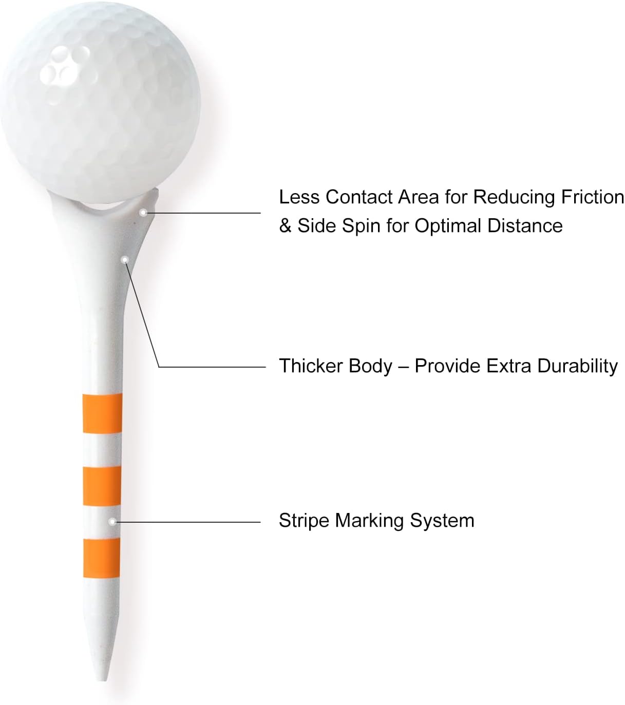60/100 Pack Plastic Golf Tees (2-3/4"or 3-1/4"), Enhanced Durability & Stability, Designed to Reduce Friction and Side Spin