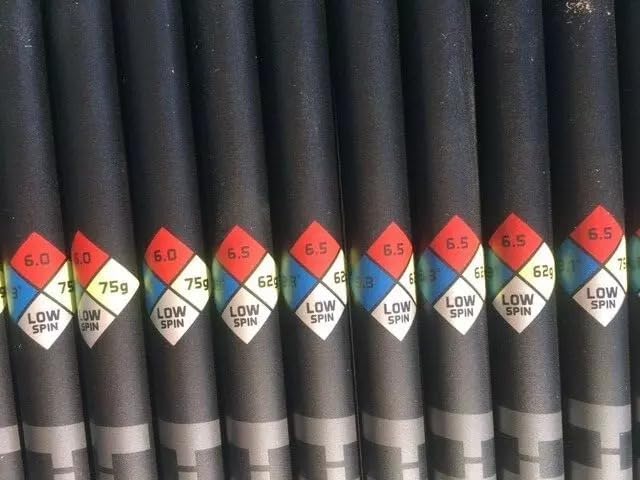 New HZRDUS 3 & 5 Wood Shafts with Grip & Adapter Installed