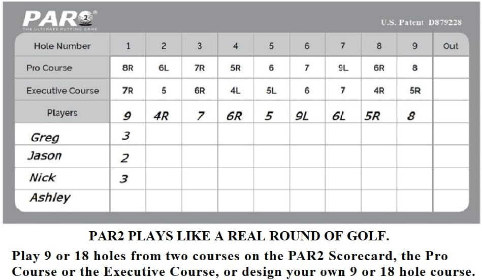 PAR2 - Putting Game and Practice Mat - Play Golf Anytime, Rain or Shine. Play at Home, Office, BBQ or Tailgate Party. Plays Like a Real Round of Golf, Just Have Fun Playing PAR2 to Improve Your Game