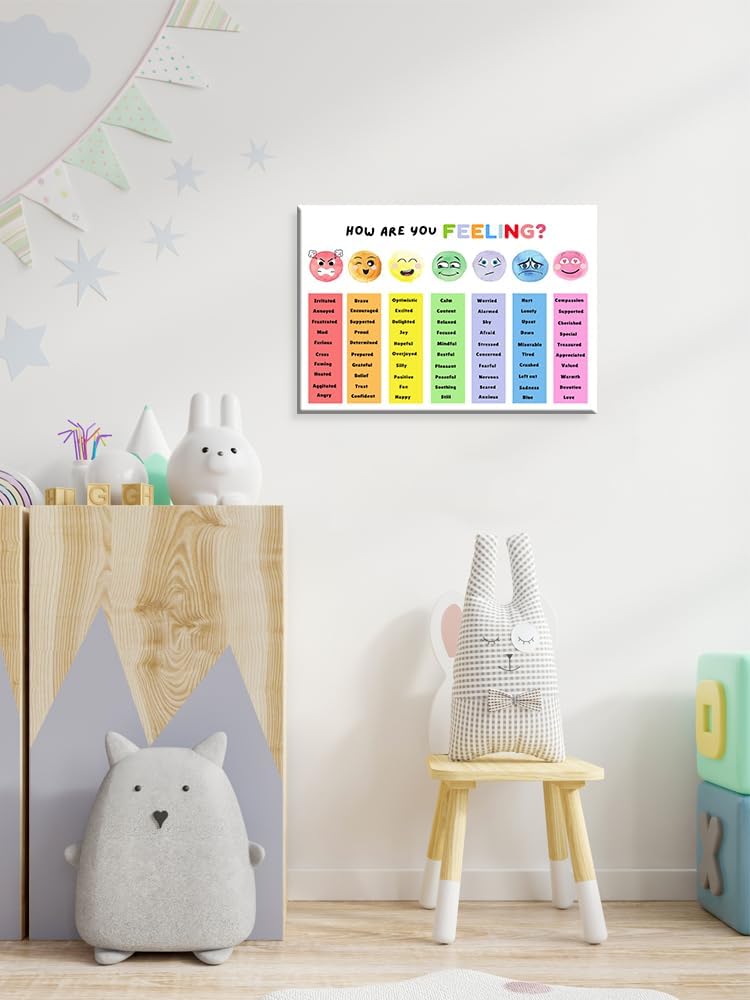 uoyien Feelings Chart For kids Mental Health Posters Help Students Understand Emotions Poster Calm Corner Special Education Classroom Decorations Preschool Classroom Supplies Wood Framed 16x24in