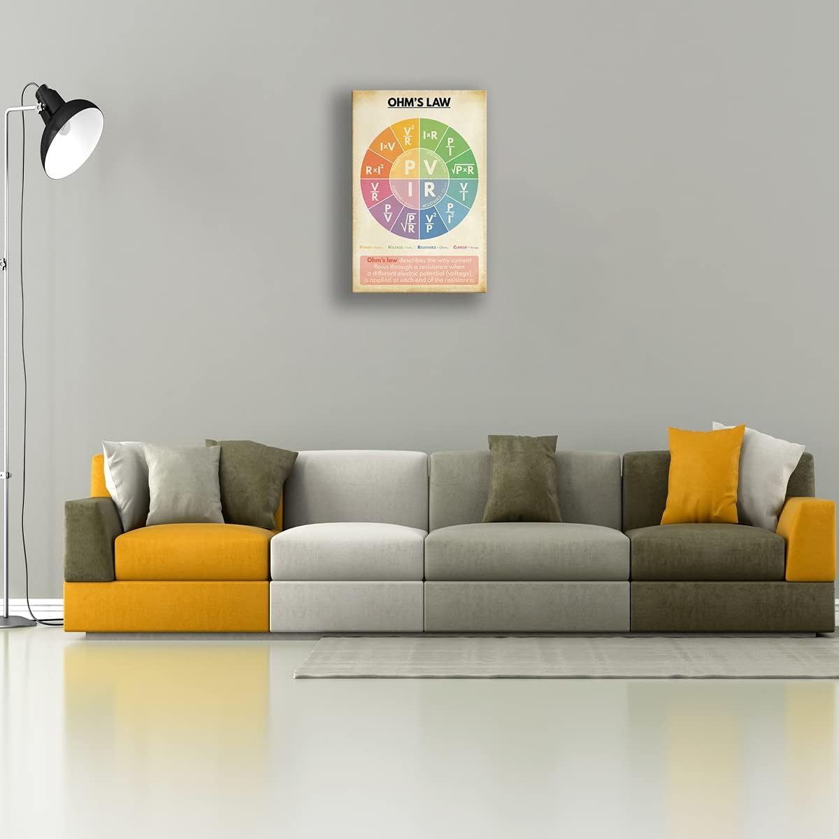 Physics Knowledge Poster Education Wall Art Modern Artwork Ohms Law Poster Vintage Framed Painting Art Pictures For Library Wall Decor Prints Framed (12x18 inch)