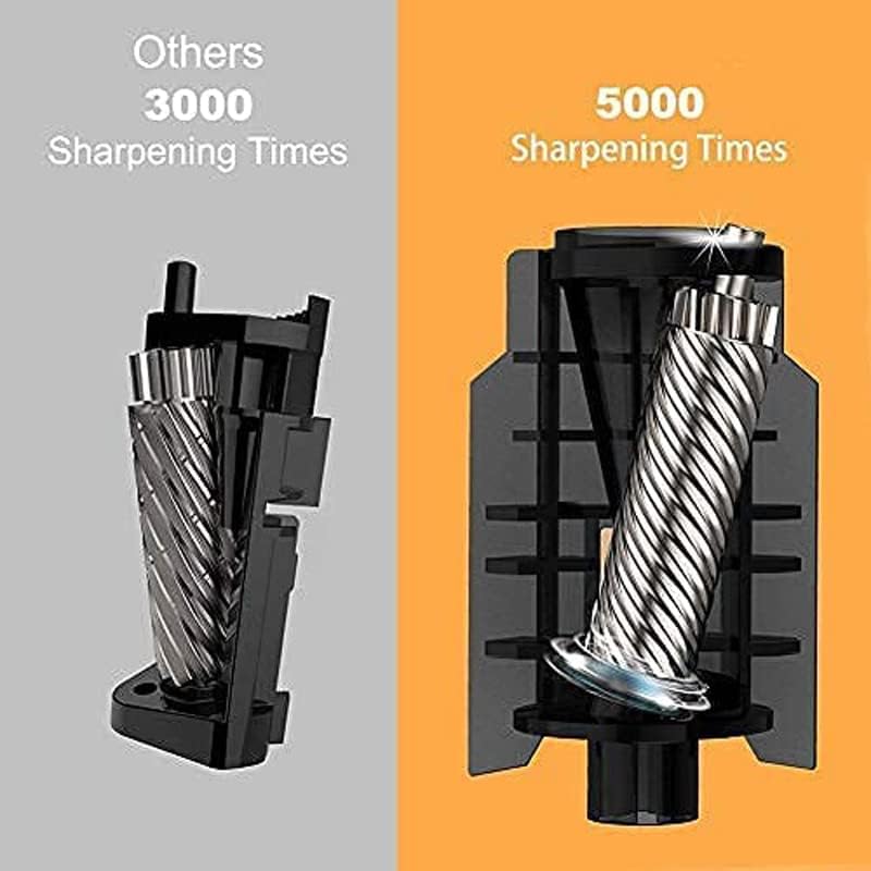 Chargeable Electric Pencil Sharpener, Heavy Duty Adjustable Art Sharpeners, Powered Auto-Stop Pencil Sharpener for Teacher Use, School, Home, Classroom Product Supplies 8028 (Black with Replace Blade)