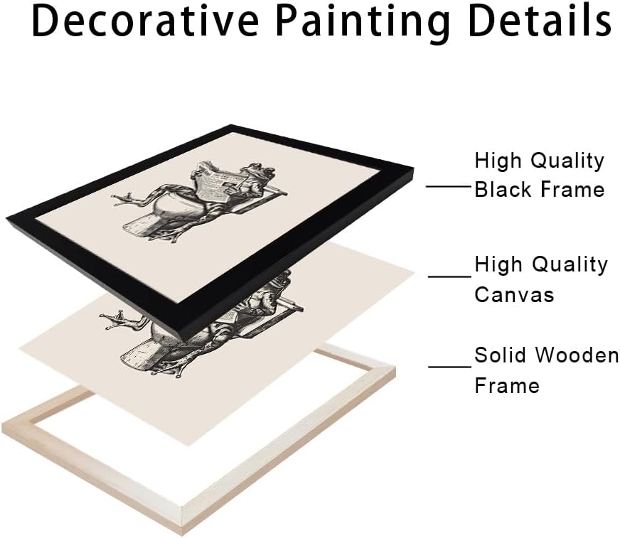 Bathroom Decor Wall Art, Funny Animal Bathroom Wall Art, Frog on Toilet Reading Newspaper Canvas Painting, Frog Art Print Pictures for Wall Decoration