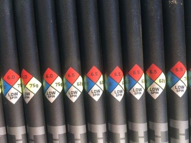 New HZRDUS Black Driver Shaft with Grip & Adapter Installed