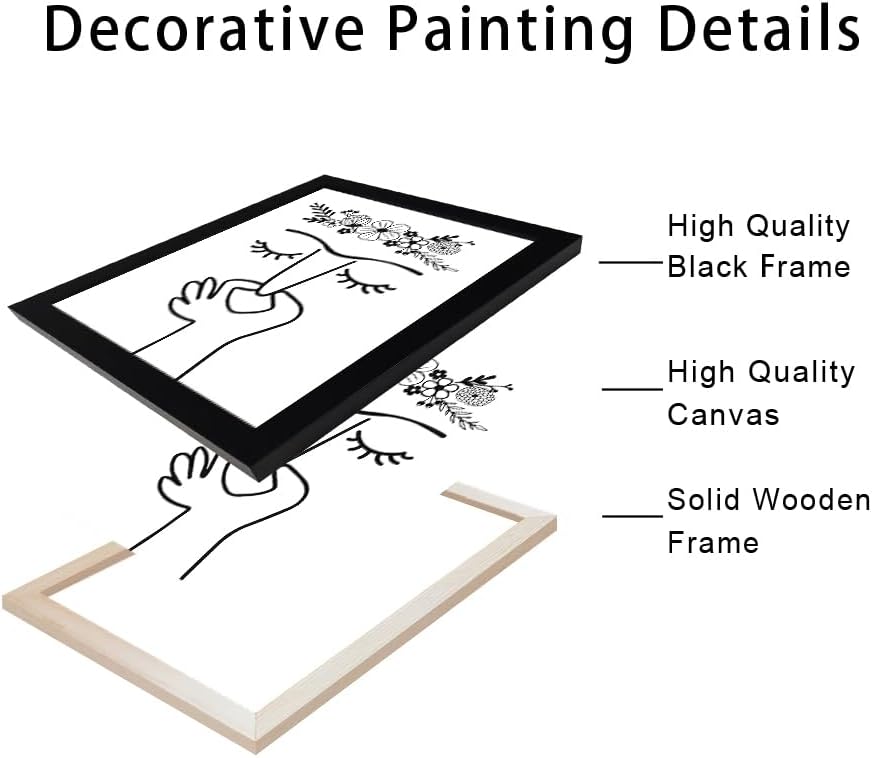 Bathroom Decor Wall Art Framed Funny Bathroom Sign Accesorries Humorous Guest Toilet Art Decor Modern Minimalistic Black and White Canvas Print Picture Painting