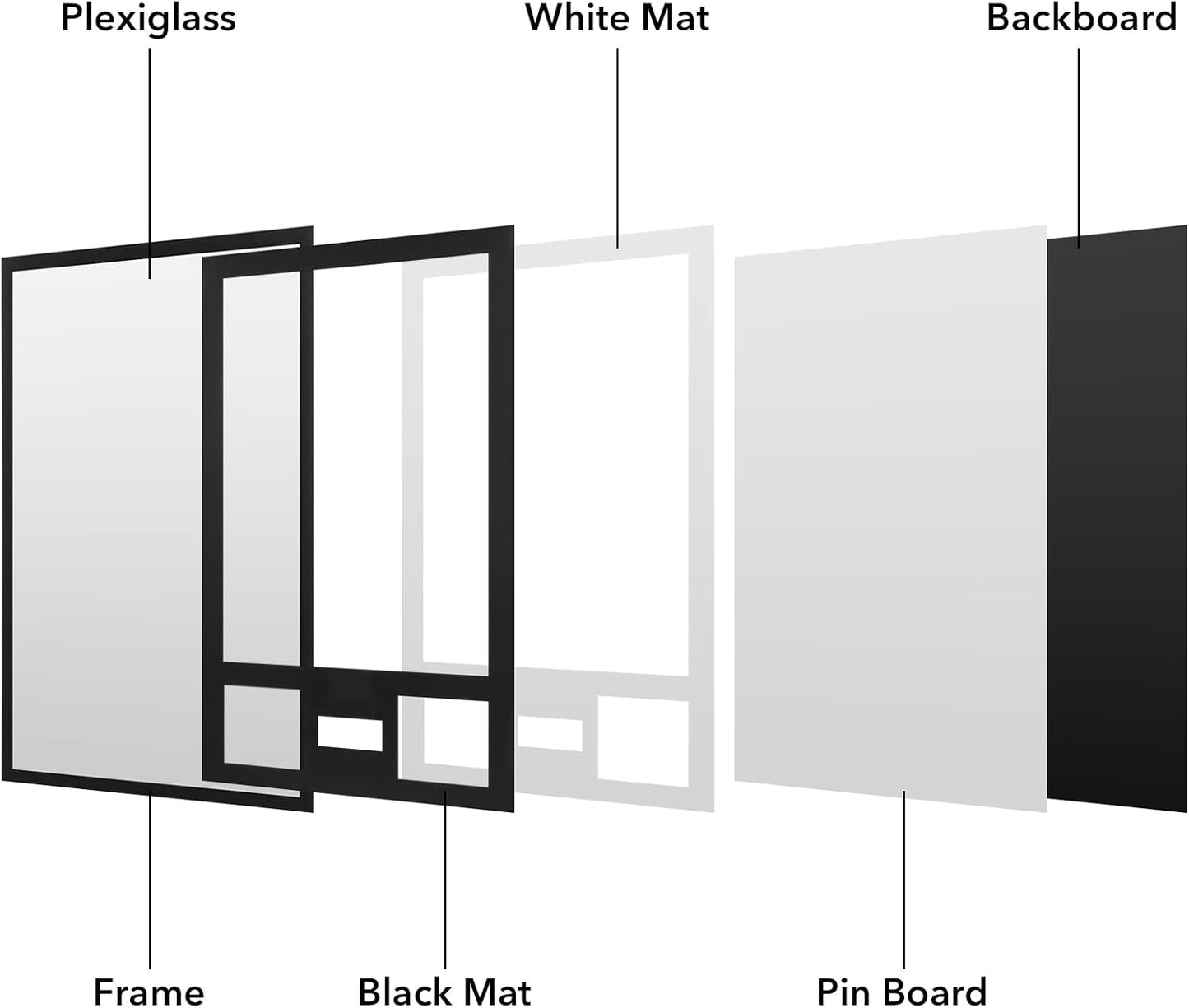 Nice C Jersey Frame Display Cases, Jersey Frame with Pictures Photos, Jersey Shadow Box Shirt Display Case, 98% UV Protection, Football Basketball Soccer (2 Pack)