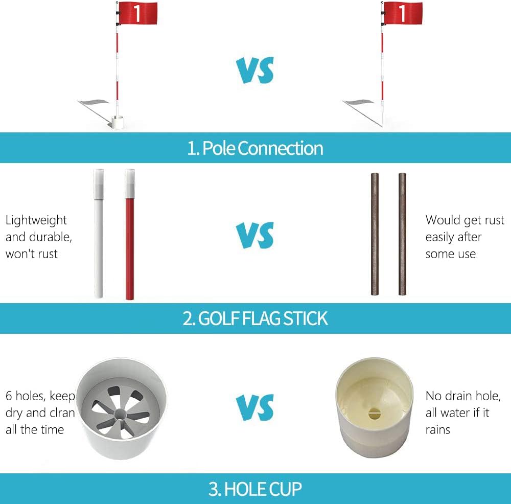 THIODOON Golf Flagstick 6ft Golf Flag and Cup for Yard Pro Detachable Golf Hole Cup and Flag for Driving Range Backyard Upgrade Anti-Rust Glass Fiber 5-Section Design with Connectors