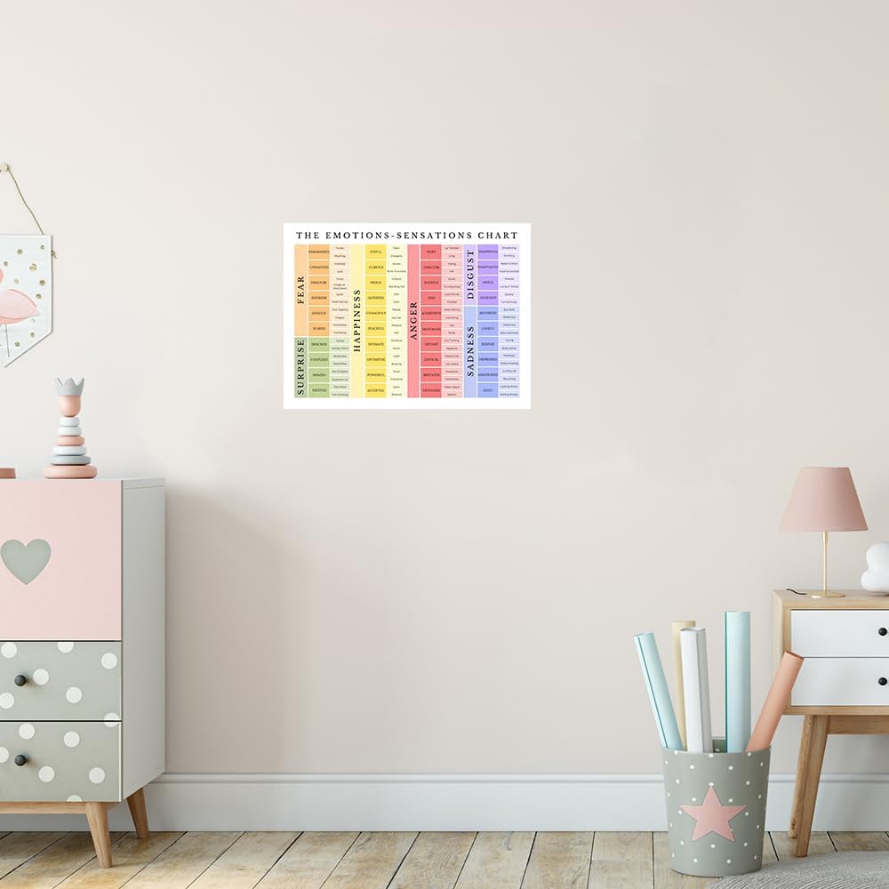 uoyien Feelings Chart For kids Mental Health Posters Emotions Chart Counsellor Psychology Art Print Calm Corner Special Education Classroom Decorations Preschool Classroom Supplies Unframed 16x24in