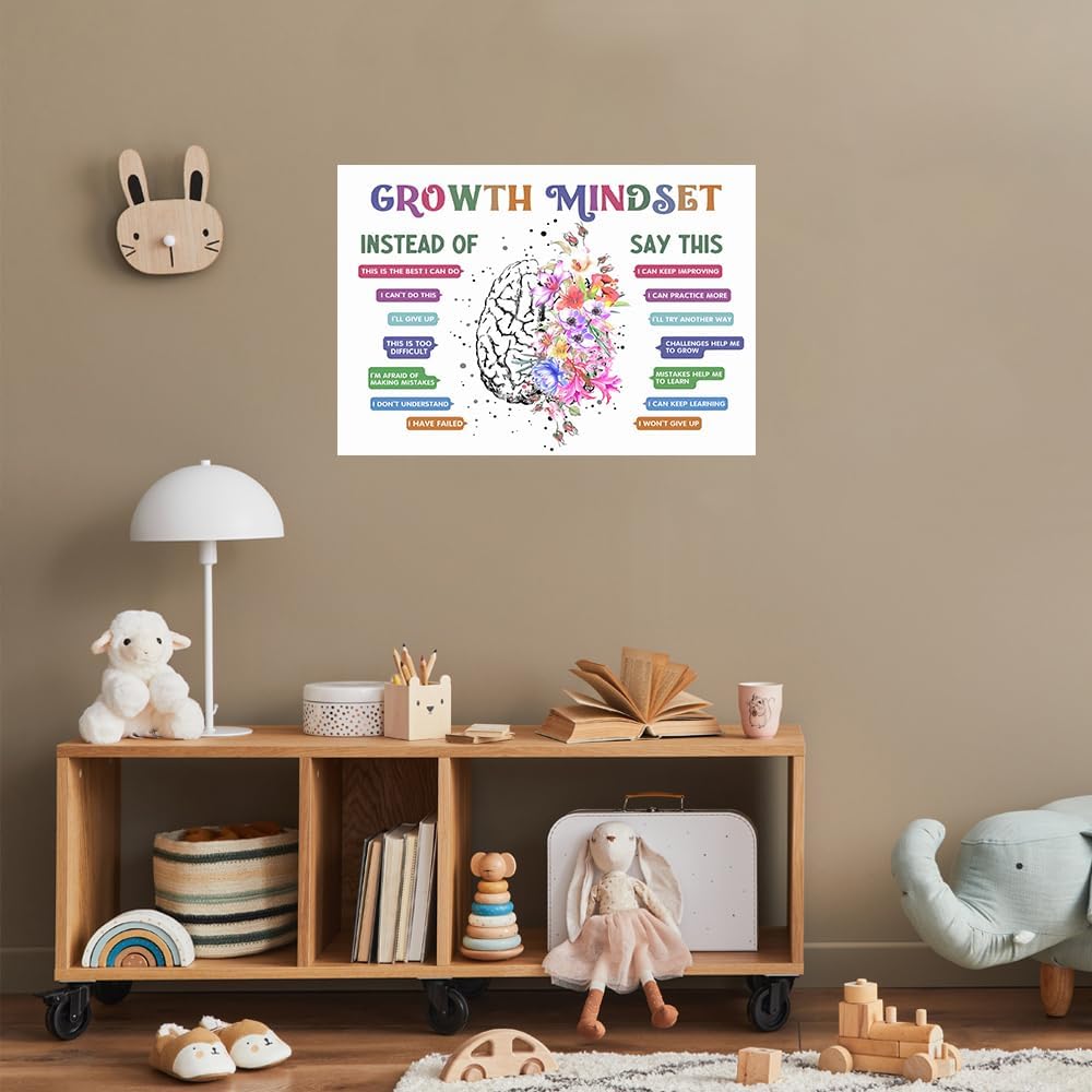 Classroom Growth Mindset Affirmations for Kids Mental Health Posters Brain Poster Psychology Special Education Calm Corner Wall Art Office Therapy Canvas Wall Decor Prints 12x16in Unframed